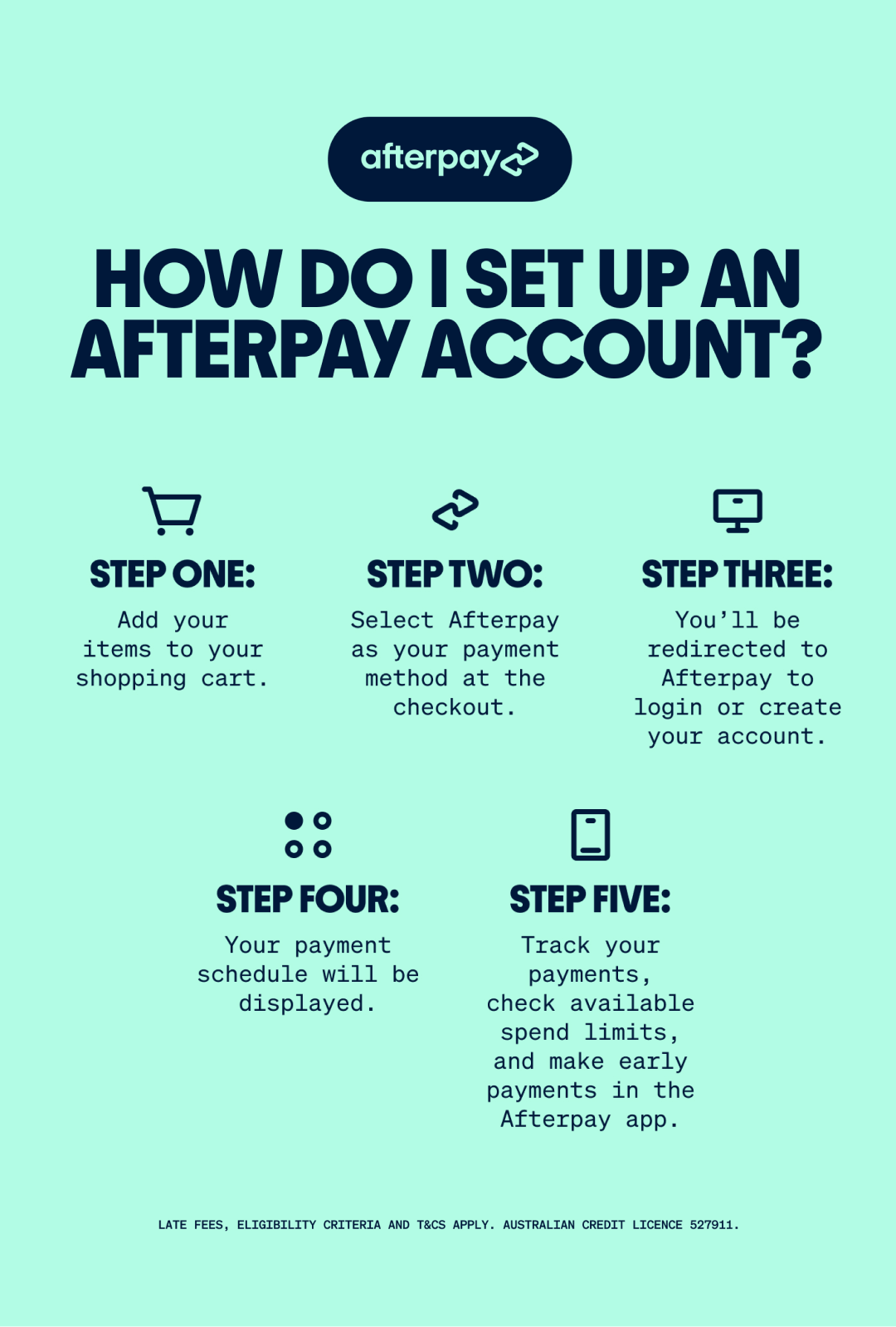 How do I set up an afterpay account?