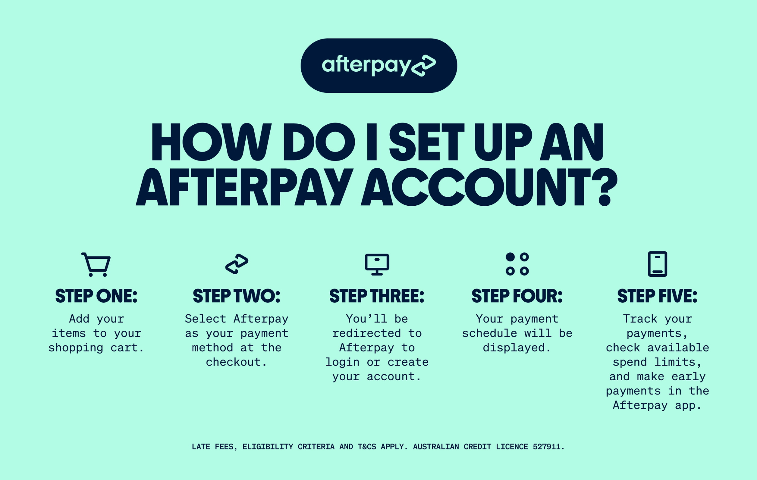 How do I set up an afterpay account?