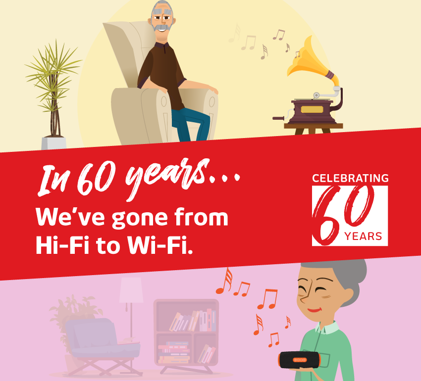 Celebrating 60 Years Audio