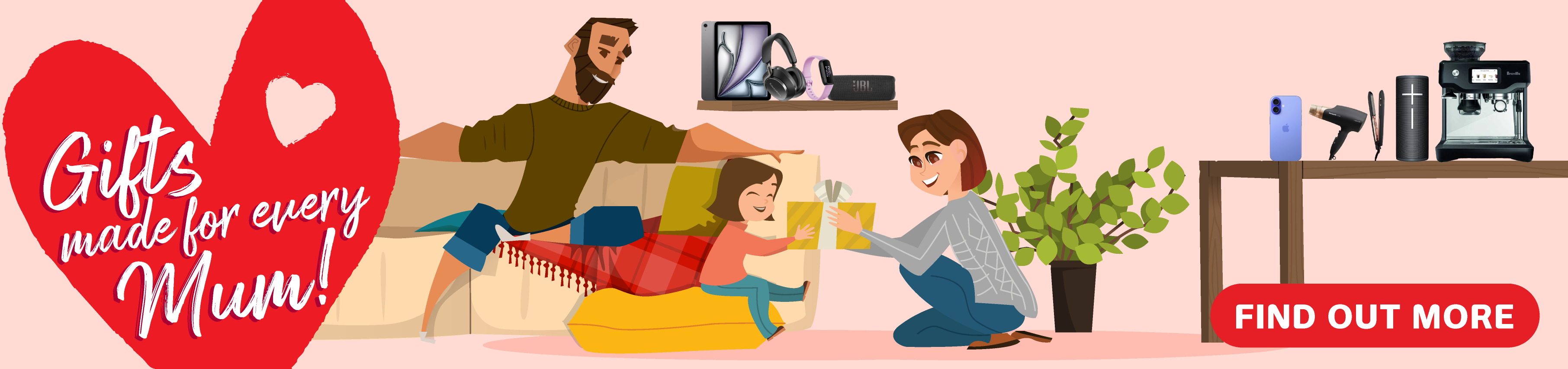 Mother’s Day Gift Guide