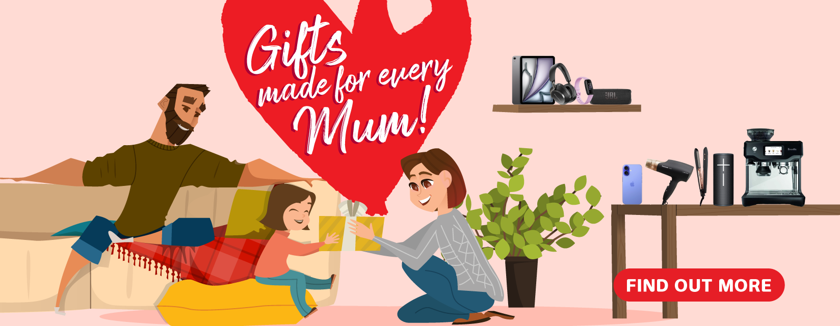 Mother’s Day Gift Guide
