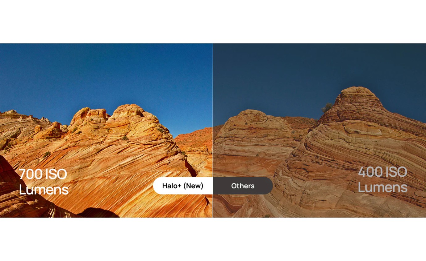 XGIMI HALO+ Smart DLP 1080p Google TV Portable Projector WM03001