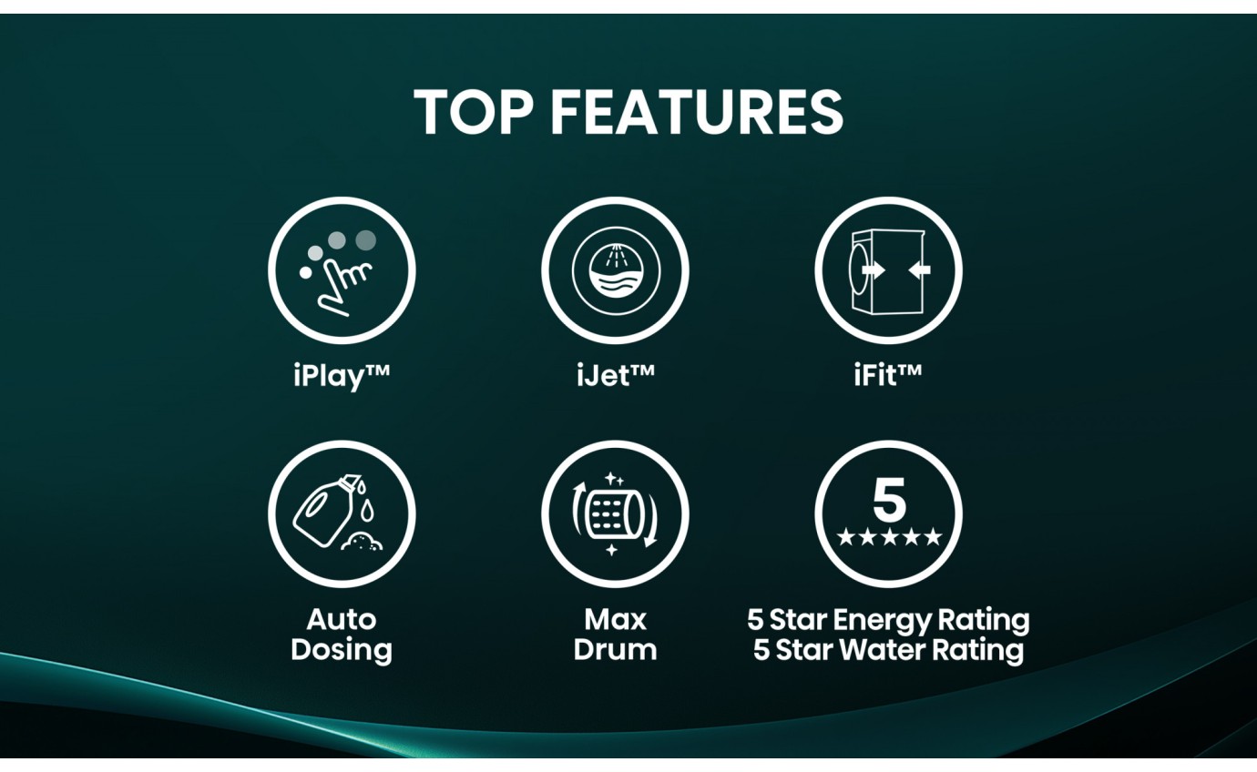 Hisense 10kg Series 8i Front Load Washing Machine (Charcoal Black) HWF8I1015BX