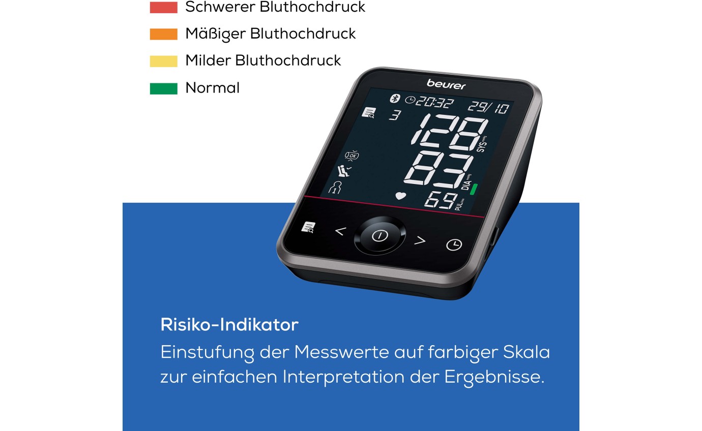 Beurer Upper Arm Blood Pressure Monitor BM64
