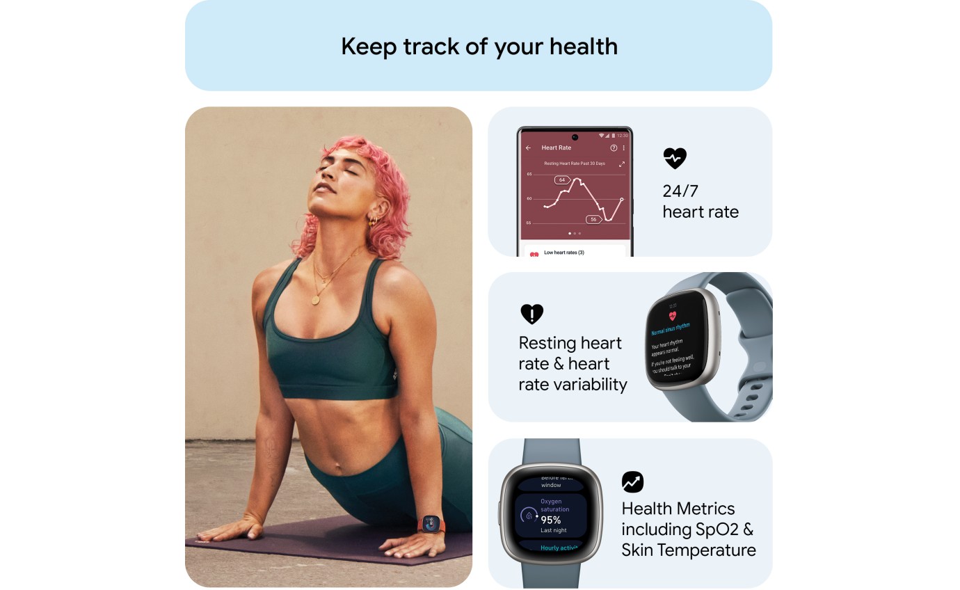 Fitbit Versa 4 Smartwatch (Waterfall Blue/Platinum) FB523SRAGFRCJK