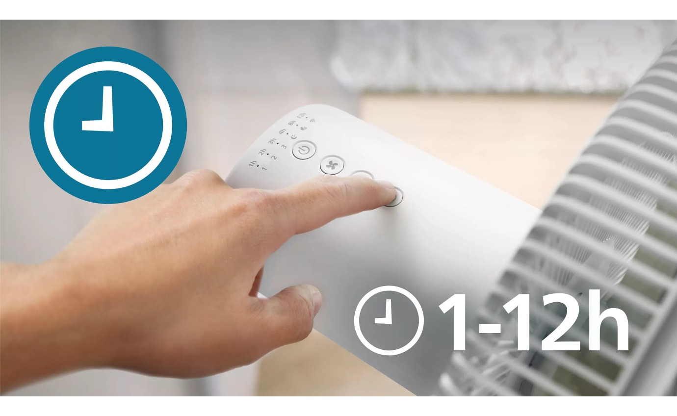 Philips 2000 Series Pedestal Fan (White) CX255000