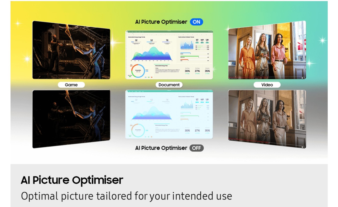 Samsung 43 inch M7 M70F 4K Smart Monitor with Remote LS43FM702UEXXY