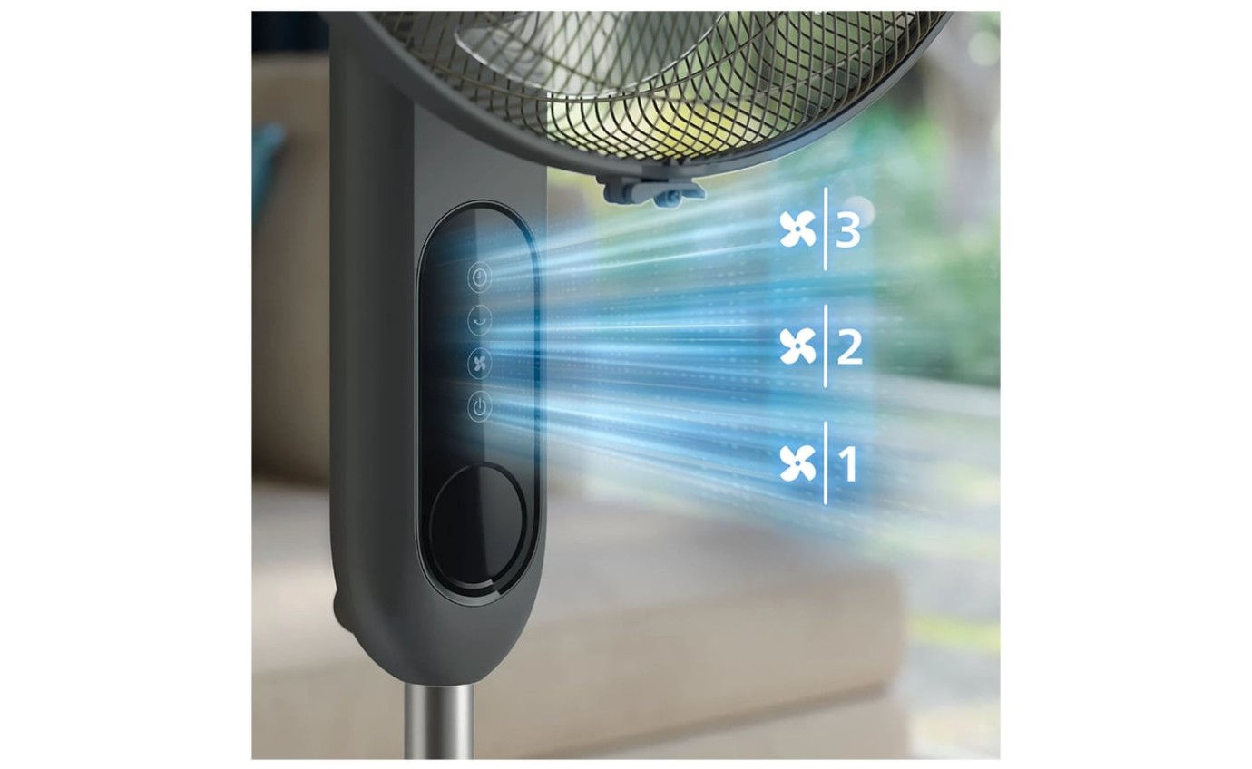 Philips 1000 Series Pedestal Fan (Black) CX152001