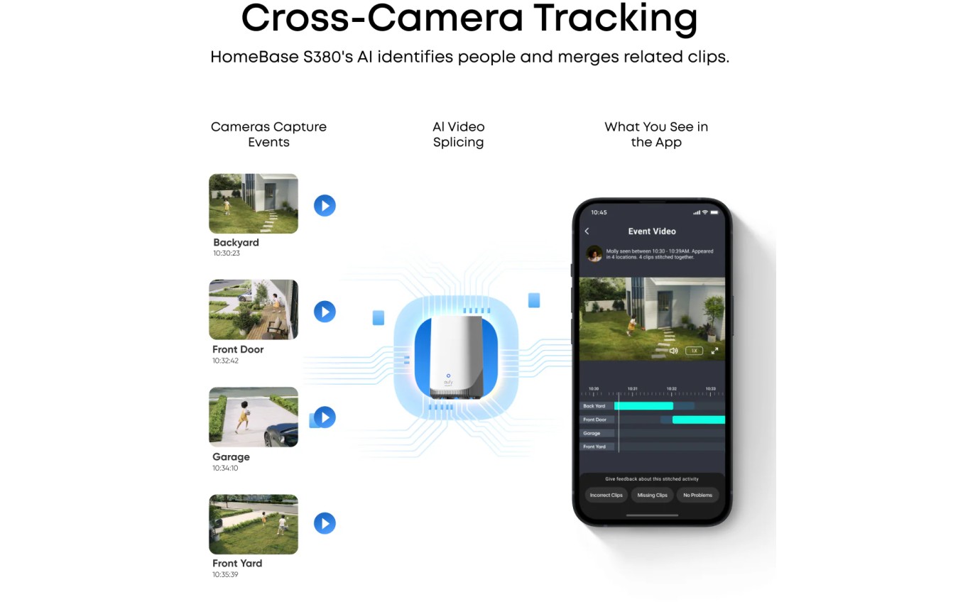 eufy Security eufyCam E42 4-Cam Kit E8173C22