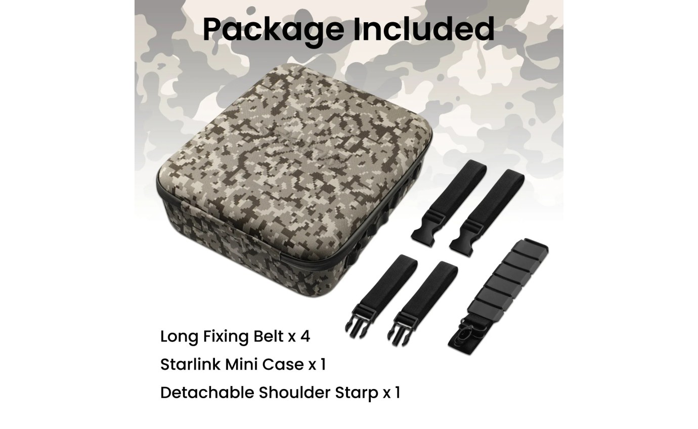 Stargear Mini Power Case (Desert Camo) SGMPC