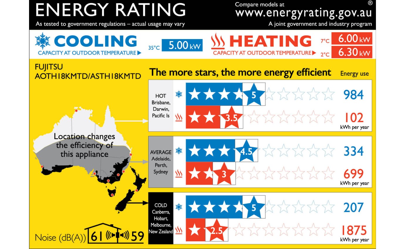 Fujitsu 5.0kW/6.0kW Lifestyle Next Inverter Split System SETASTH18KMTDNXT