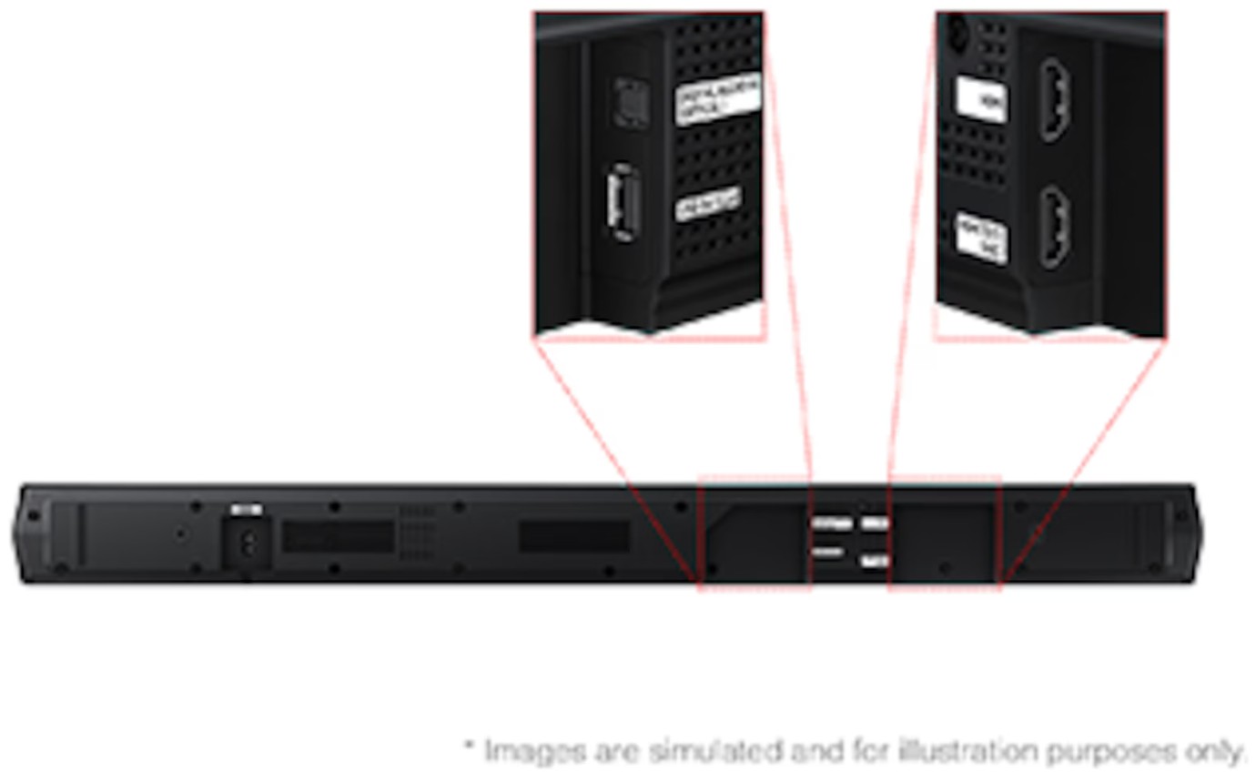 Samsung 3.1ch B-Series Soundbar HWB650FXY