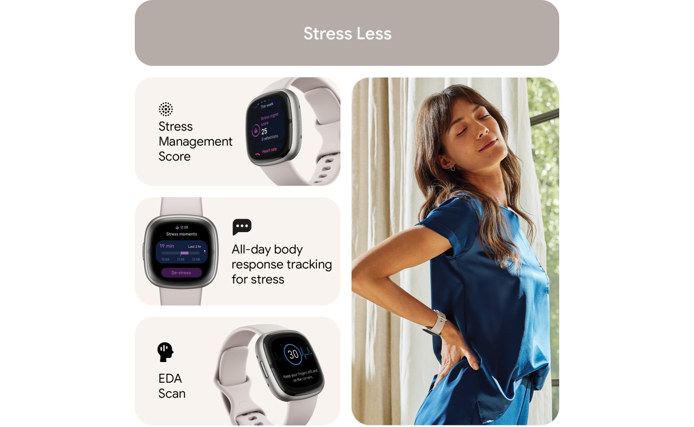Fitbit Sense 2 Smartwatch (Lunar White/Platinum Aluminium) FB521SRWTFRCJK