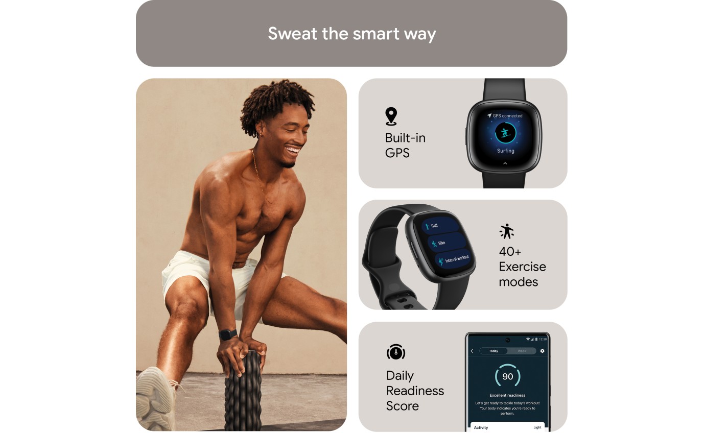 Fitbit Versa 4 Smartwatch (Black/Graphite) FB523BKBKFRCJK