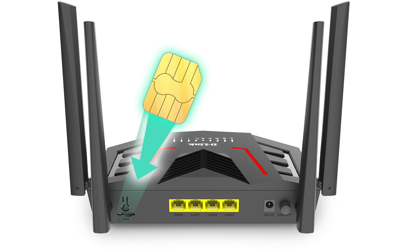 D-Link 4G LTE Wi-Fi 6 AX1500 Gigabit Router DWRM955X