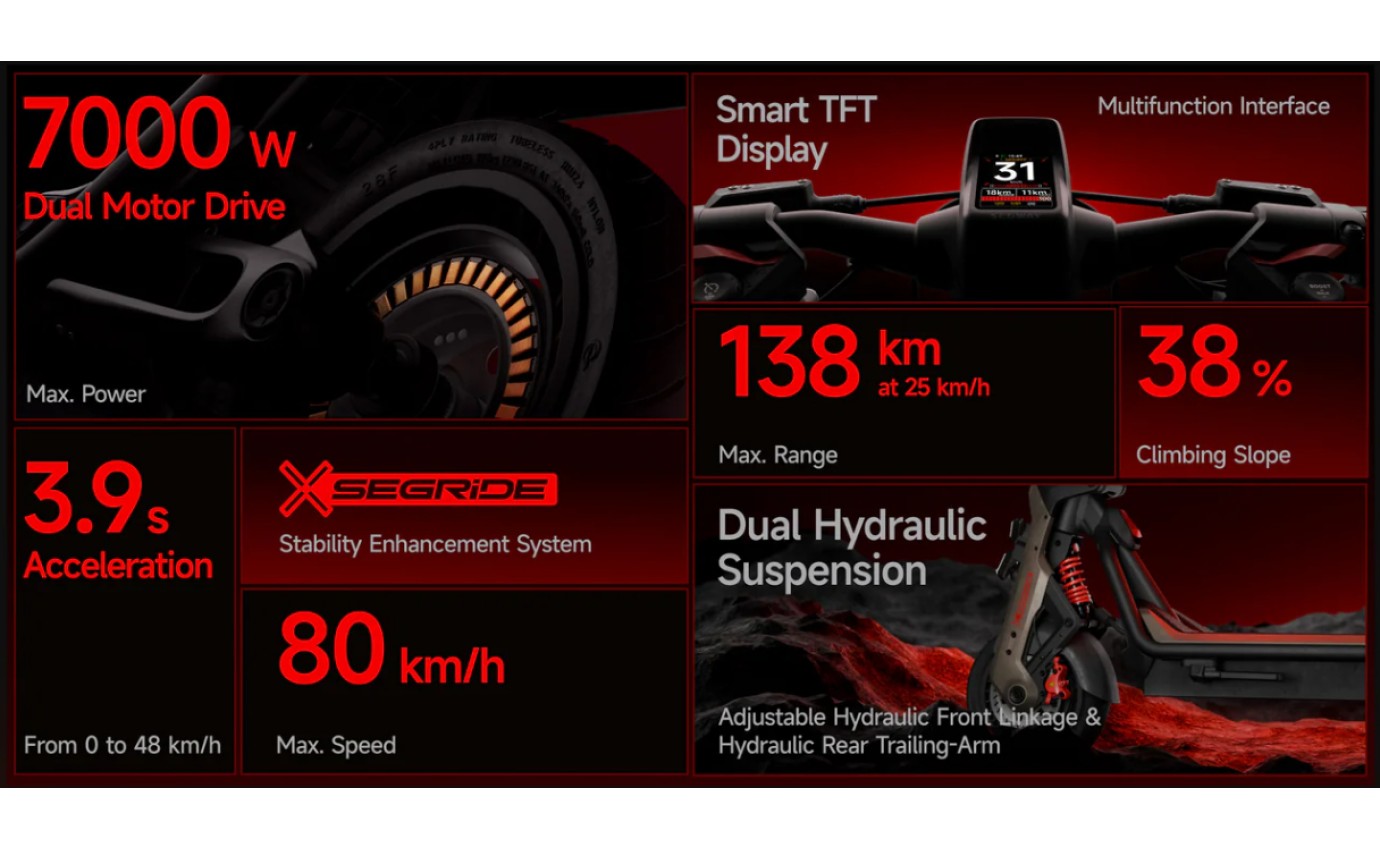Segway GT3 PRO Electric SuperScooter (Off-Road Only) SEGWGT3PRO