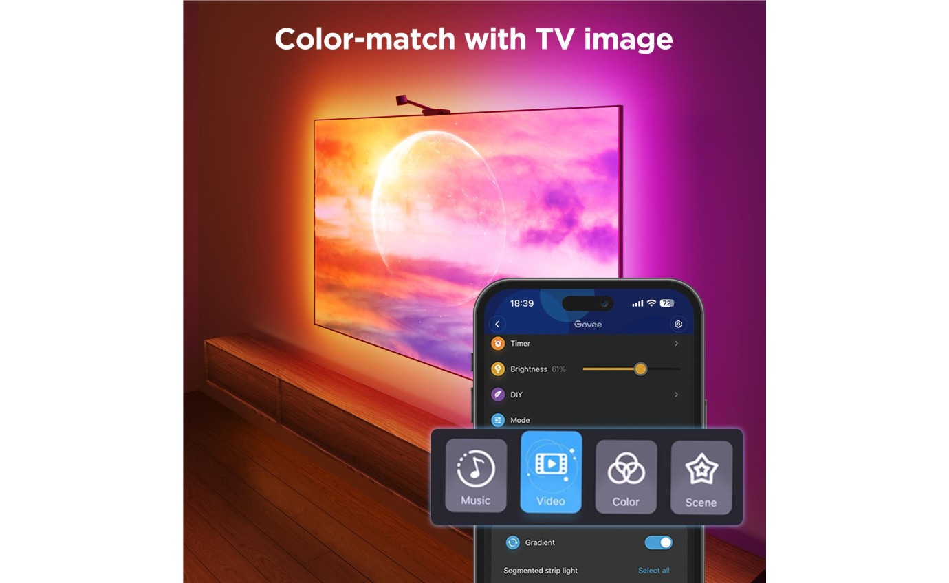 Govee Smart TV Backlight Kit 3S (55 inch-65 inch) H6098ED1