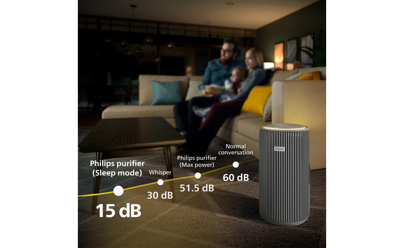 Philips PureProtect Pro 4200 Series Smart Air Purifier (Silver) AC422012
