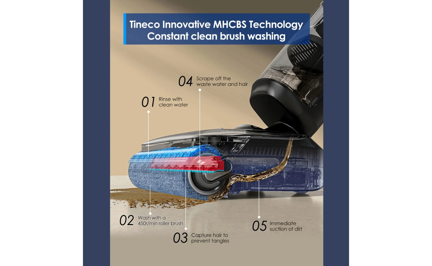 Tineco Floor One S7 Stretch Wet Dry Vacuum FW060800AU