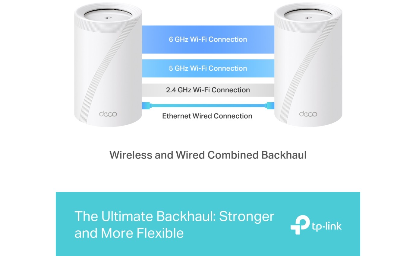 TP-Link BE11000 Whole Home Mesh Wi-Fi 7 System (2 Pack) DECOBE652PACK
