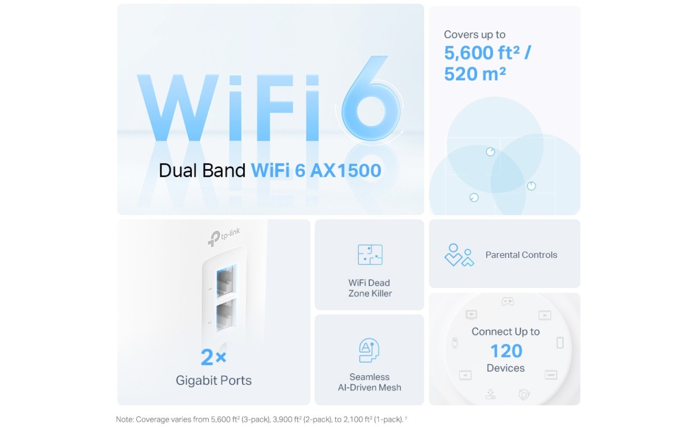 TP-Link AX1500 Whole Home Mesh Wi-Fi 6 System (3 Pack) DECOX103PACK