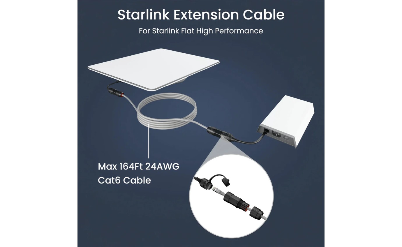 Stargear Flat High Performance SPX to RJ45 Adapter SGFHPEA