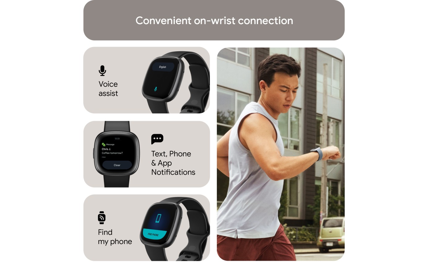 Fitbit Versa 4 Smartwatch (Black/Graphite) FB523BKBKFRCJK