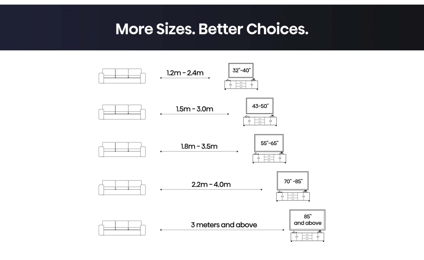 Hisense 100 inch U7QAU ULED Mini LED 4K 165Hz Smart TV 100U7QAU