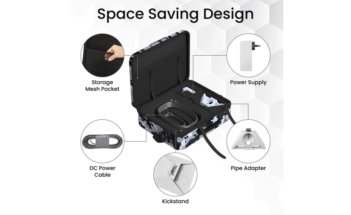 Stargear Mini Travel Case (Urban Camo) SGMTC