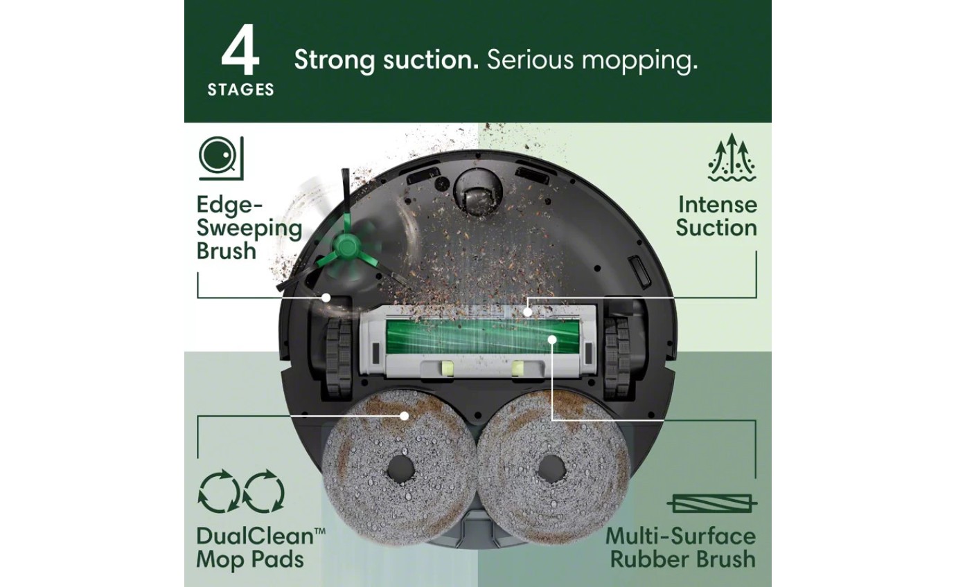 iRobot Roomba® Plus 405 Combo Robot + AutoWash™ Dock G185000