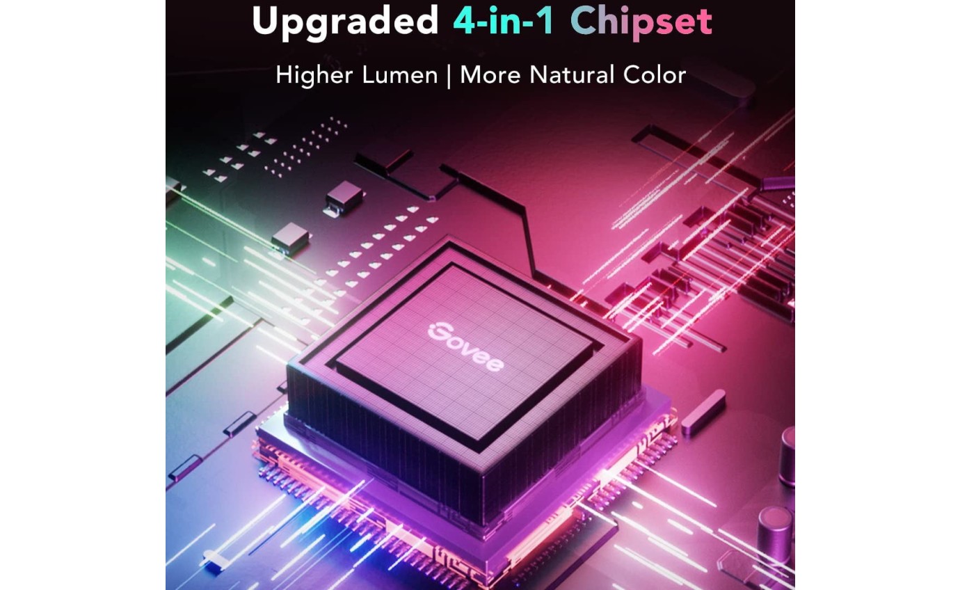 Govee RGBIC 2m Lightstrip M1 (Matter Compatible) H61E0ED1