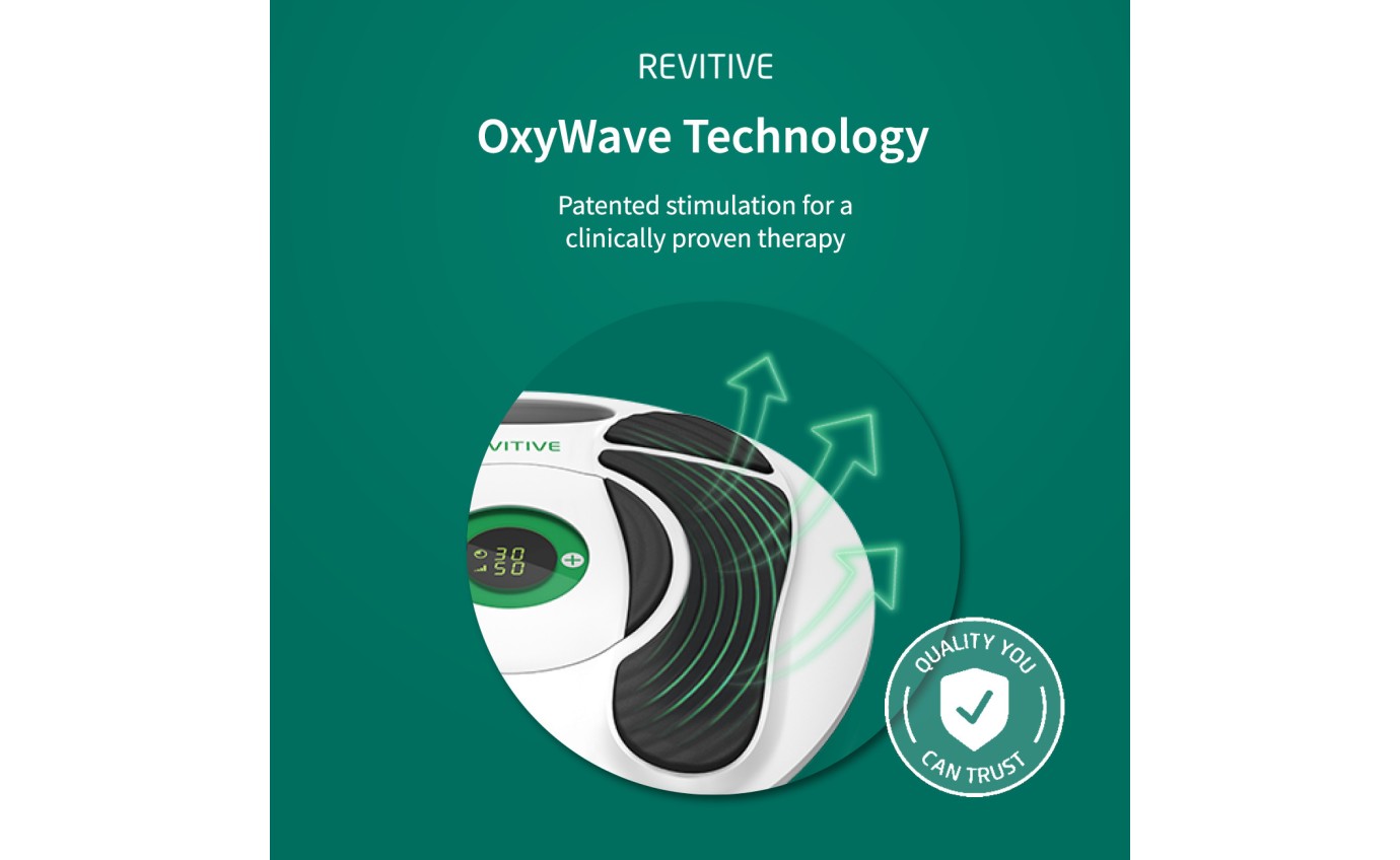 Revitive ProRelief Circulation Booster with EMS & TENS REVPRORELIEF