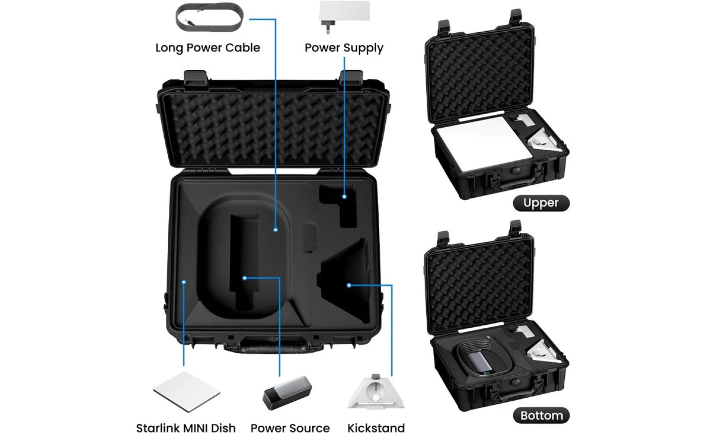 Stargear Mini Hard Case SGMHC