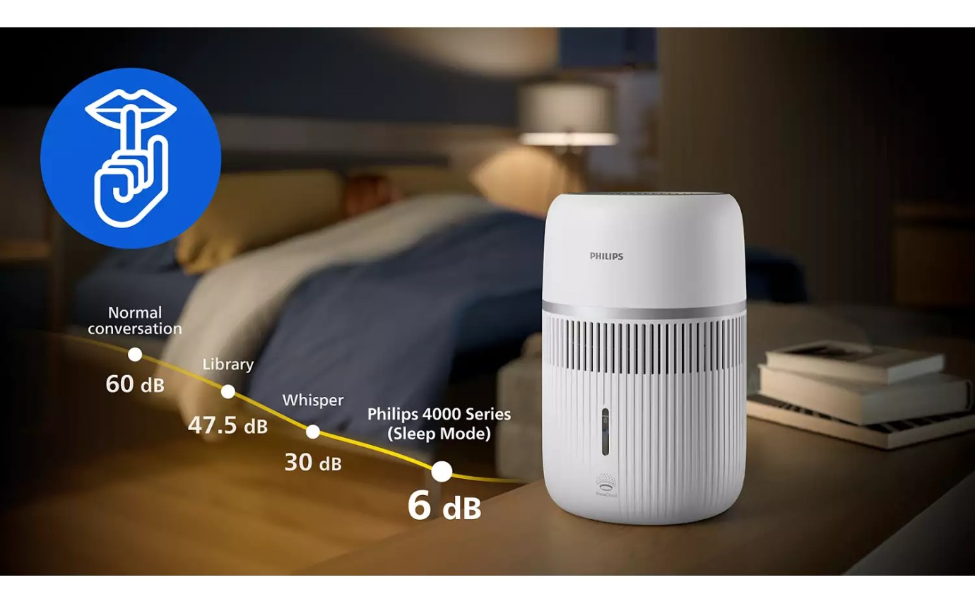 Philips Air Humidifier 4000 Series HU421004