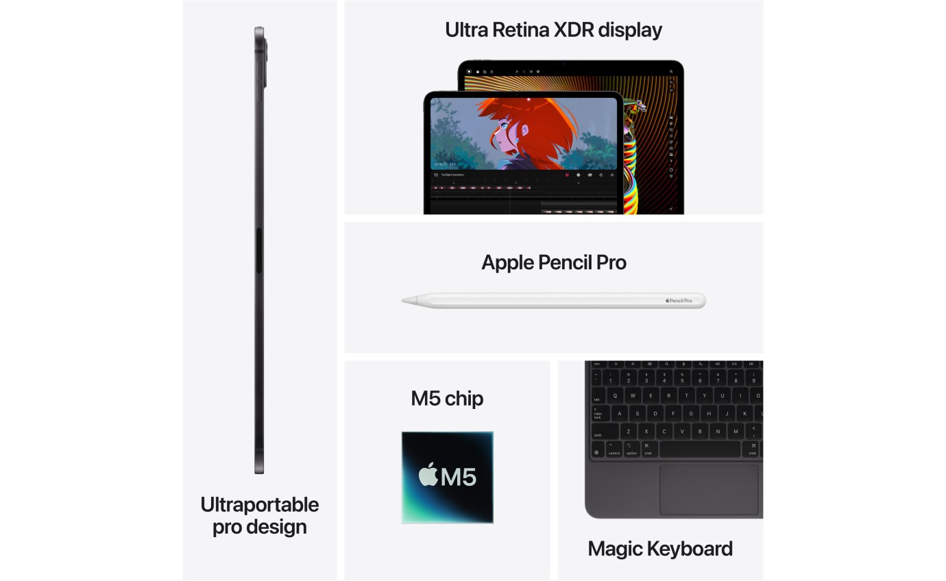 Apple iPad Pro 13-inch M5 1TB Wi-Fi + Cellular with Nano-Texture Glass (Space Black) ME8G4XA