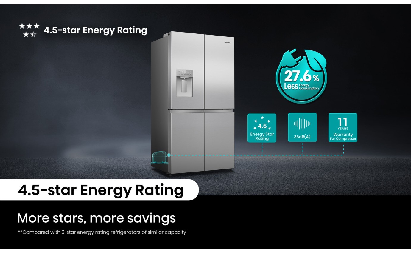 Hisense 640L PureFlex French Door Fridge (Stainless Steel) HRCD640TSW