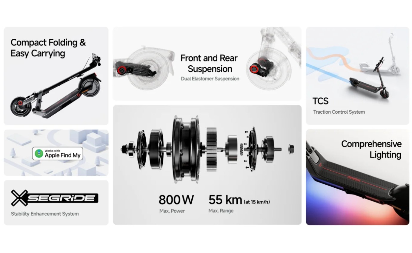 Segway-Ninebot E3 PRO Electric KickScooter SEGWE3PRO