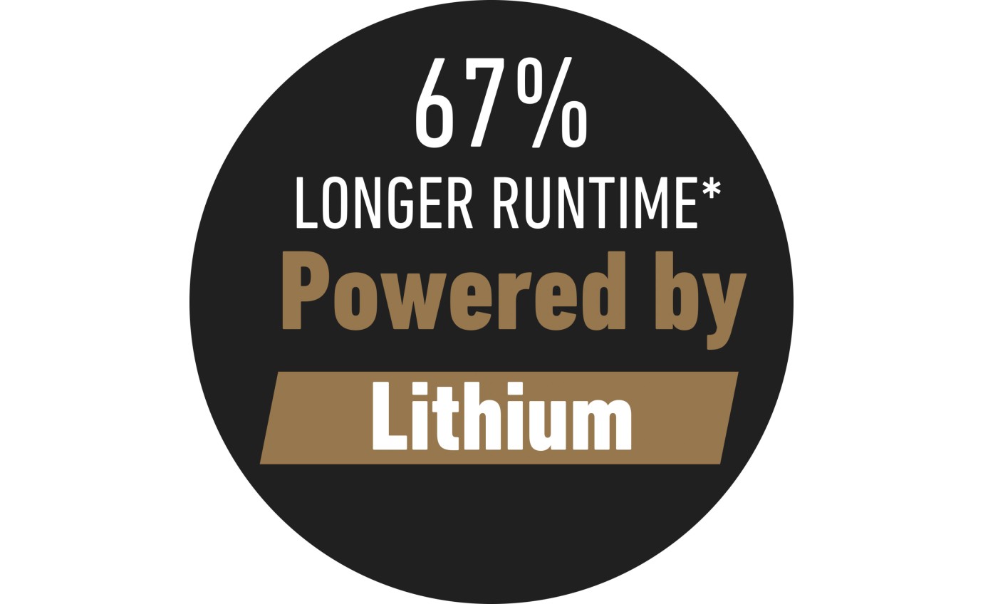 ConairMan Pro Metal Series Clipper VSM7700A