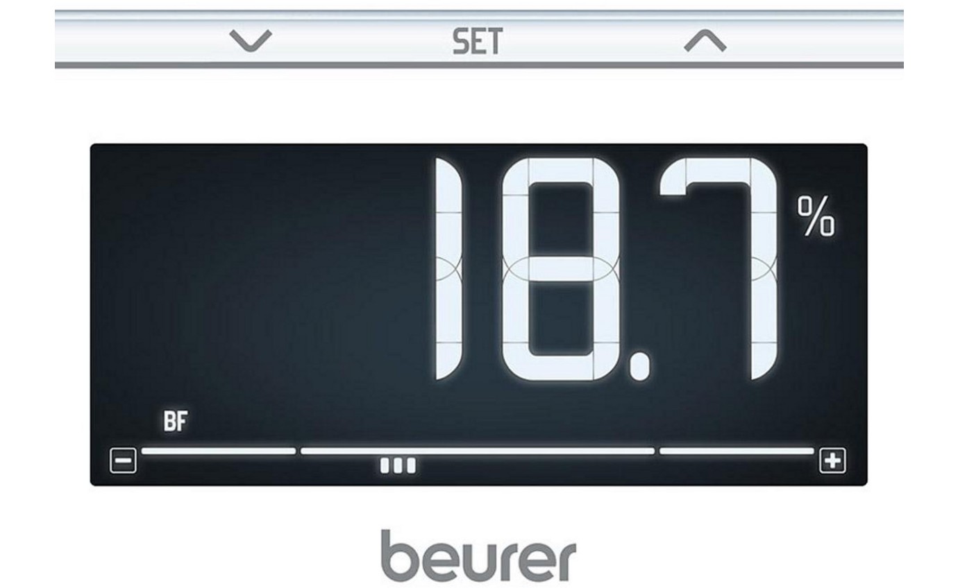Beurer Signature Line Body Fat Bathroom Scale (White) BF400W