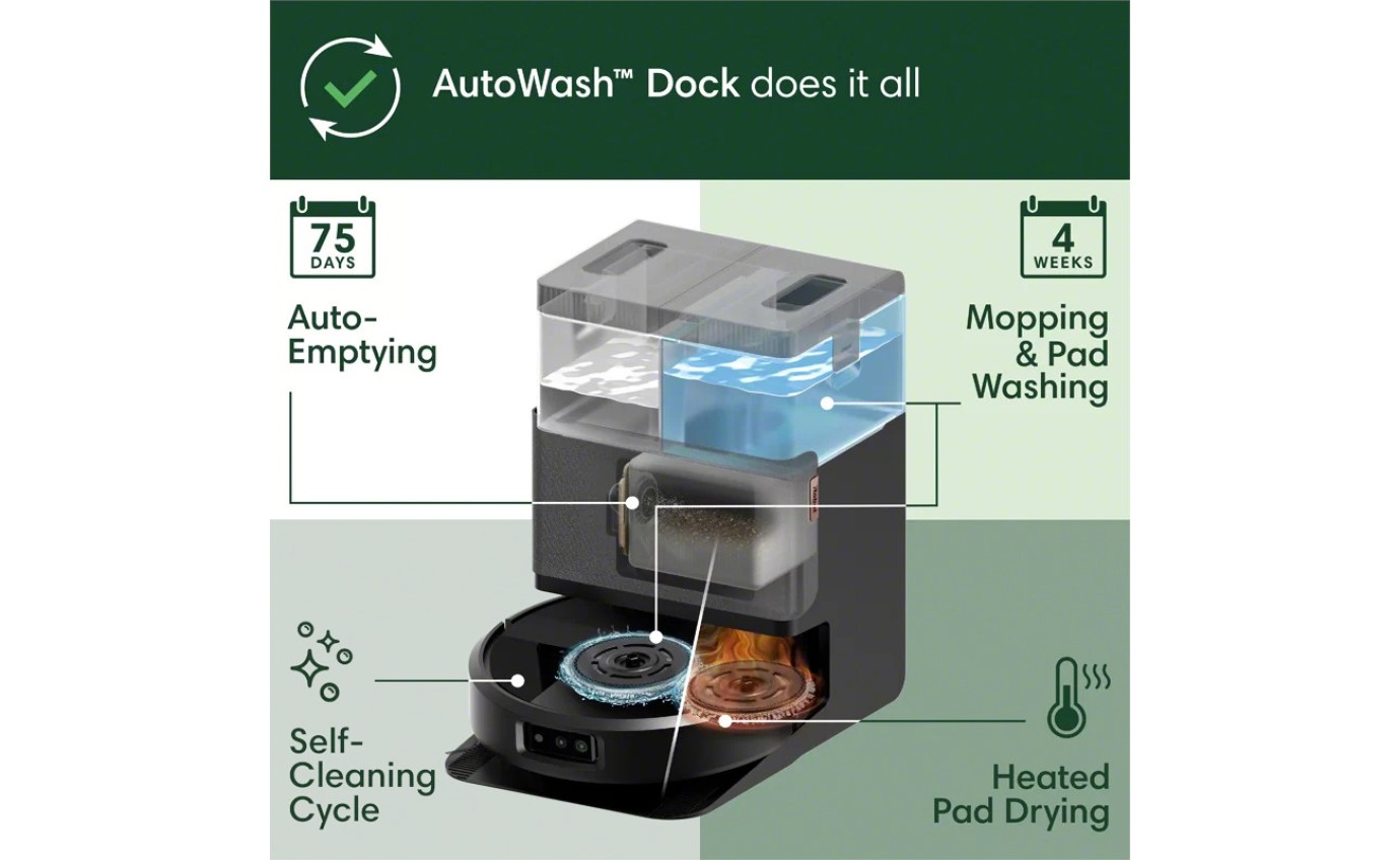 iRobot Roomba® Plus 505 Combo Robot + AutoWash™ Dock N185000