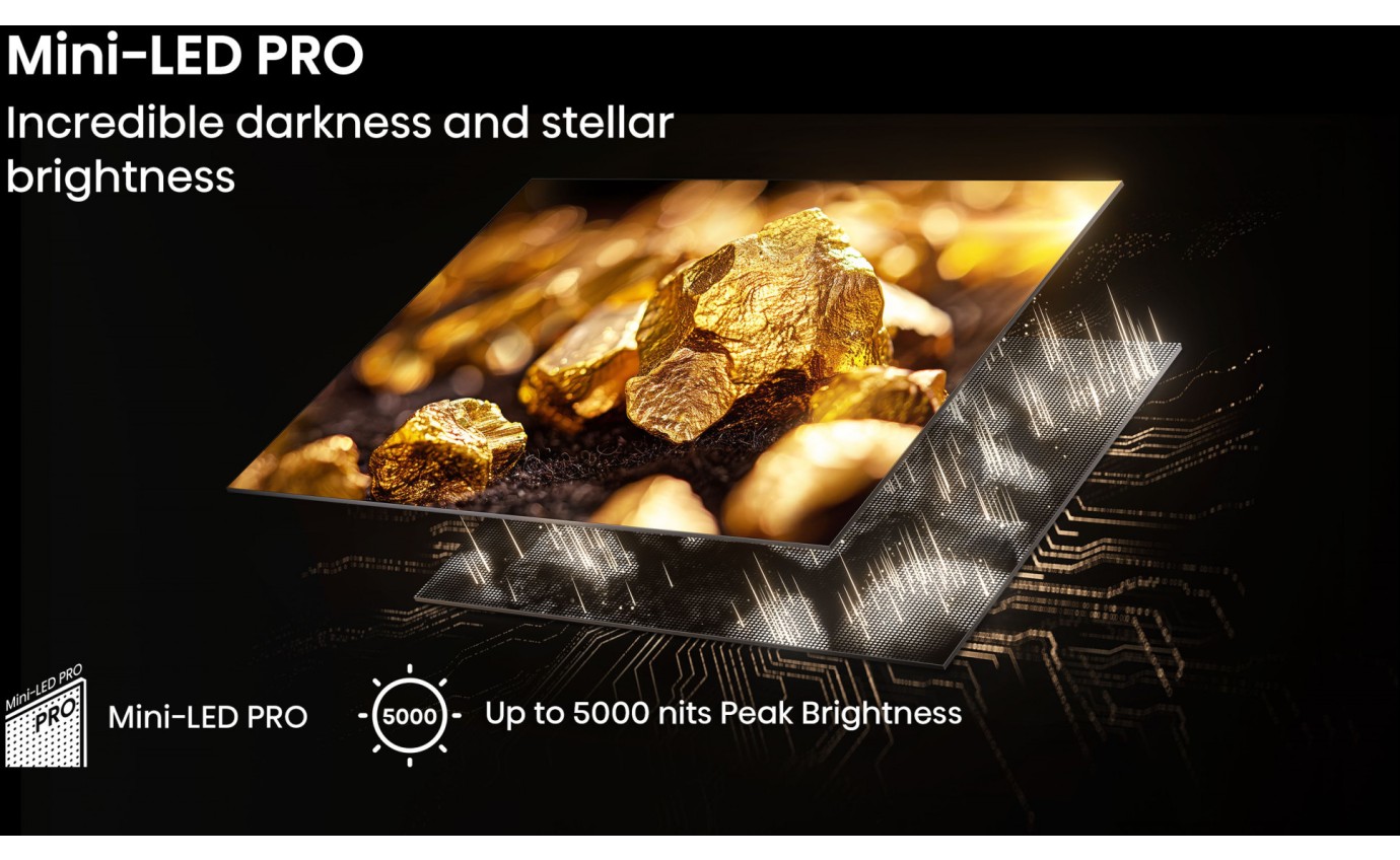 Hisense 65 inch U8QAU ULED Mini LED 4K 165Hz Smart TV 65U8QAU