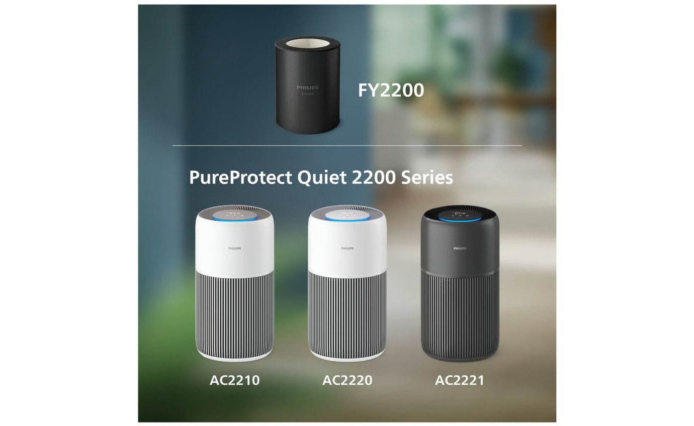 Philips PureProtect Pro 2200 Series HEPA NanoProtect Filter FY220030