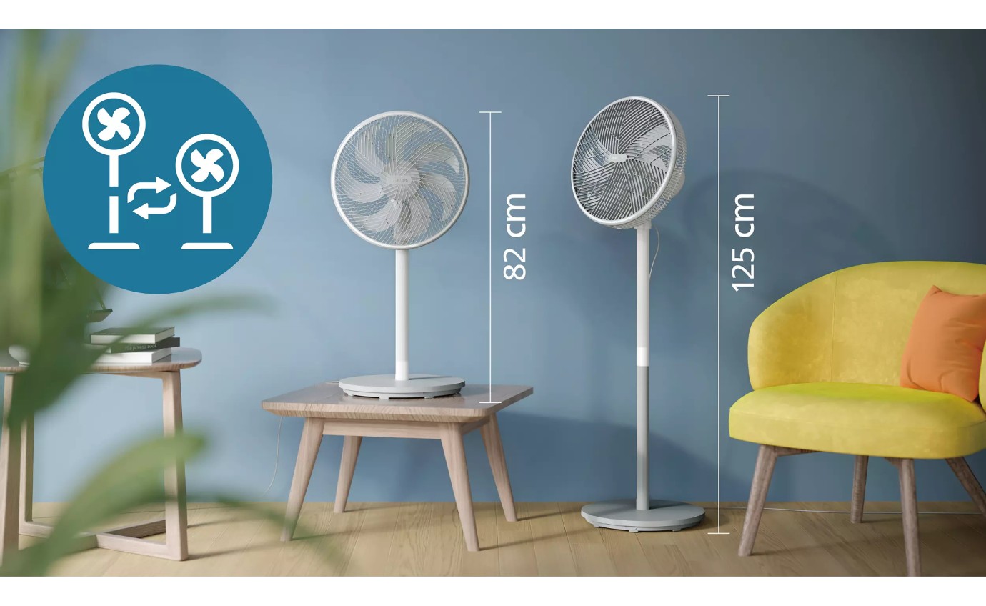 Philips 2000 Series Pedestal Fan (White) CX255000