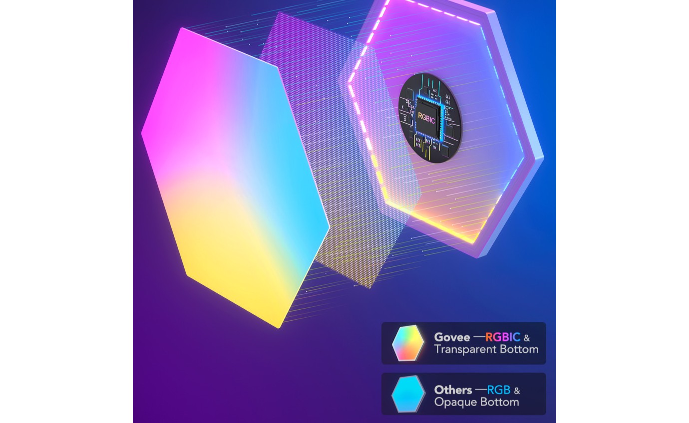 Govee Glide Hexa Light Panels Expansion (2 Pack) H1061002