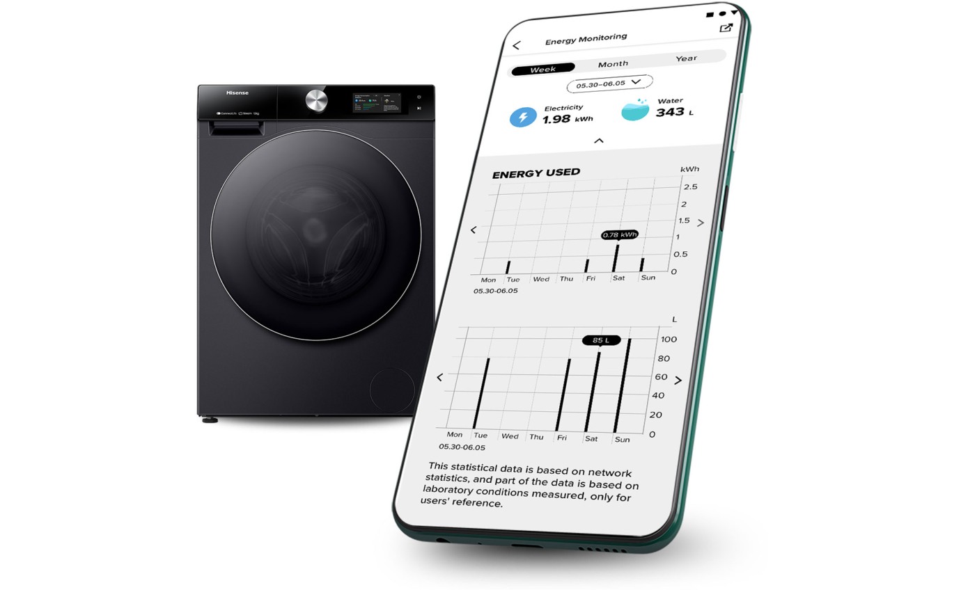 Hisense 12kg Series 9 Front Load Washing Machine (Charcoal Black) HWFS1214PB