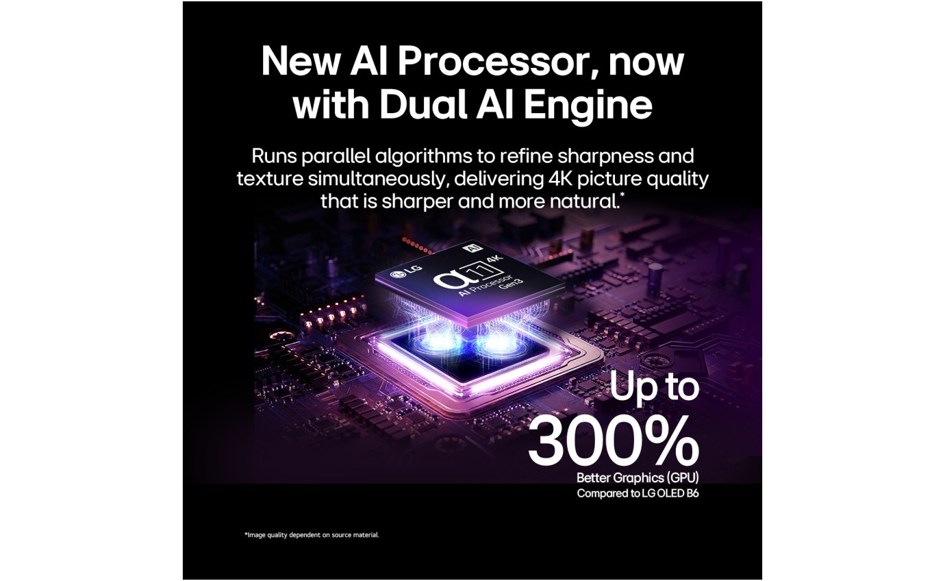 LG 77 inch C6 OLED evo AI 4K Smart TV OLED77C6PSA