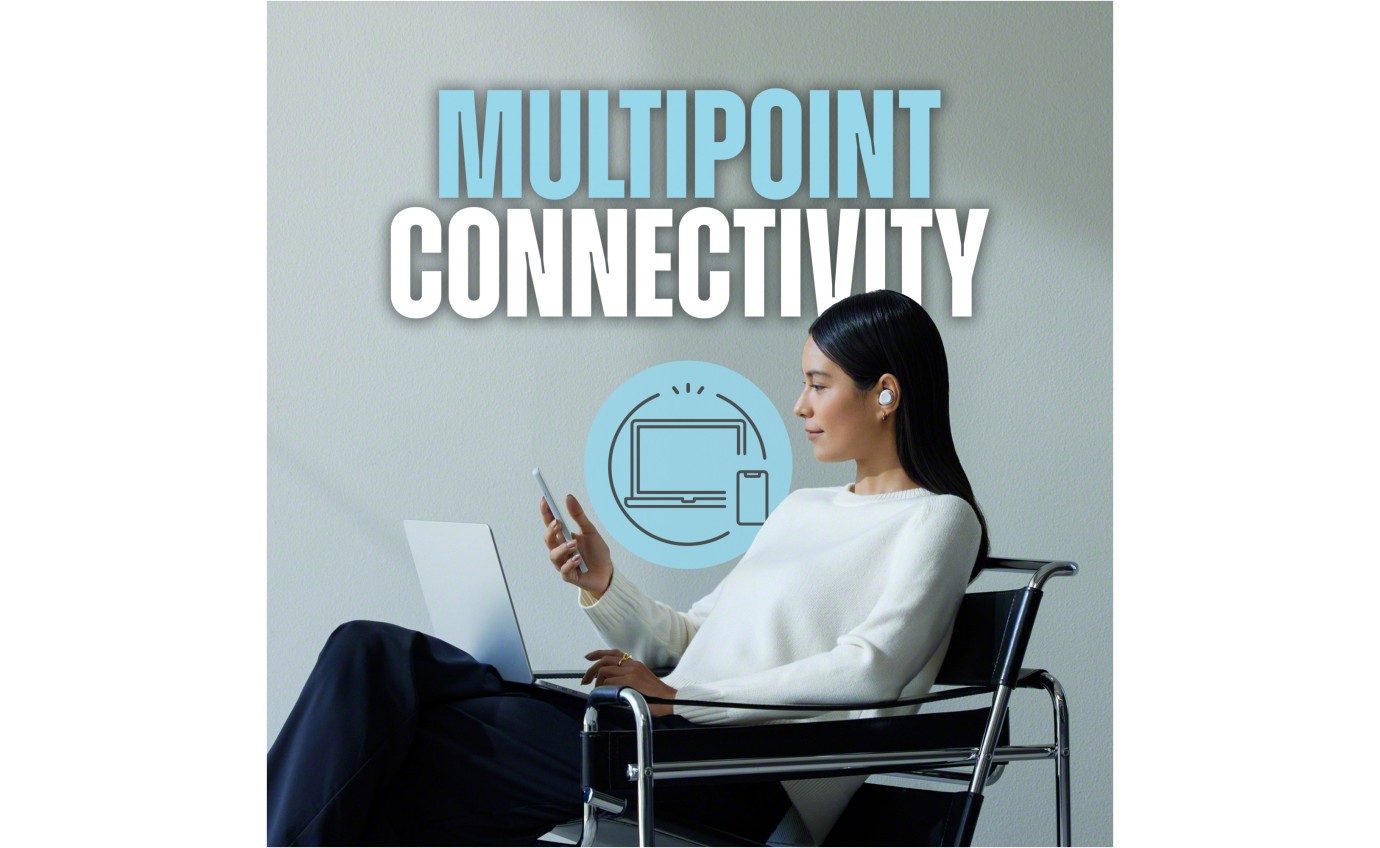 Sony True Wireless Noise Cancelling Earbuds (White) WFC710NW