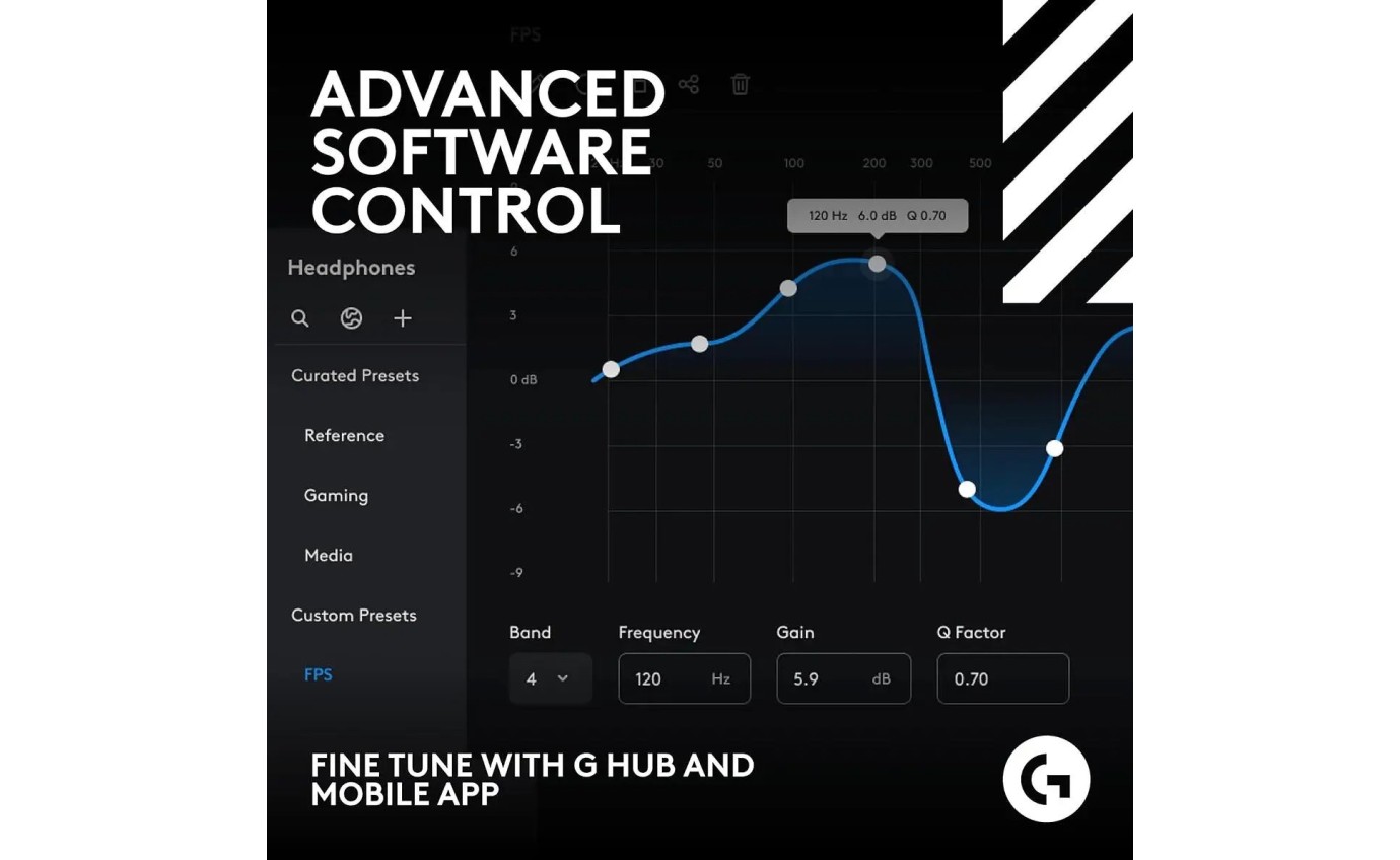 Logitech G Astro A50 X LIGHTSPEED Wireless Gaming Headset + Base Station (Black) 939002129