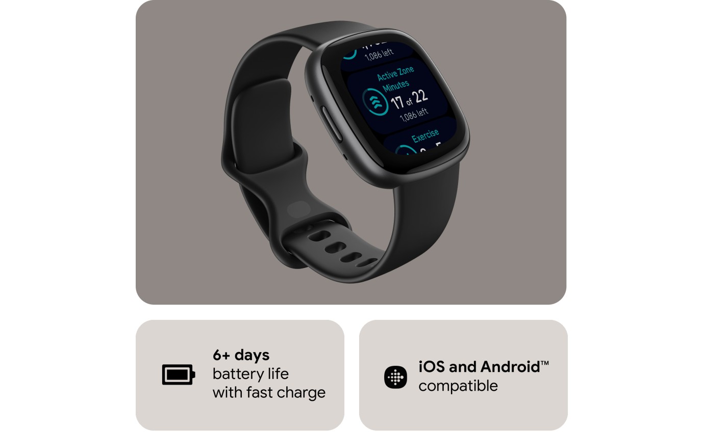 Fitbit Versa 4 Smartwatch (Black/Graphite) FB523BKBKFRCJK