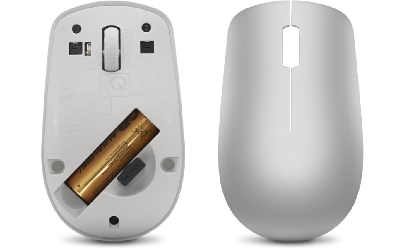 Lenovo Smarter Learning Portability Bundle (Stereo Headset + Wireless Mouse + Backpack) XXXX007947